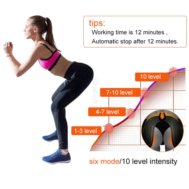 Limited Time Offer:  Booty Trainer - 70% Off