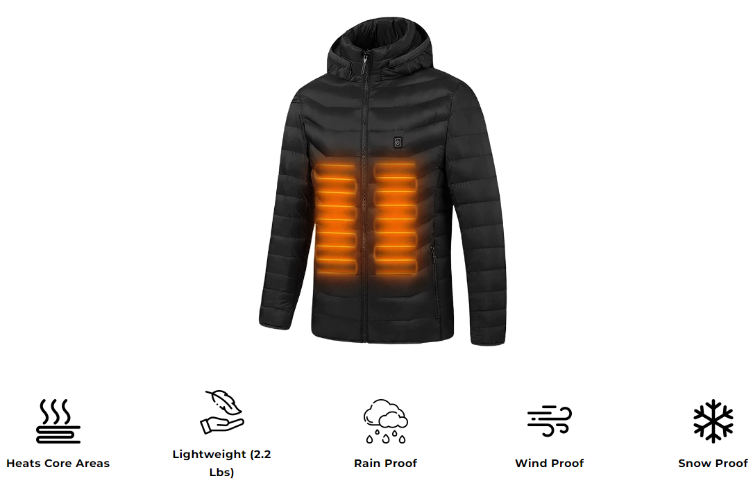 Unisex Core-Heating Jacket